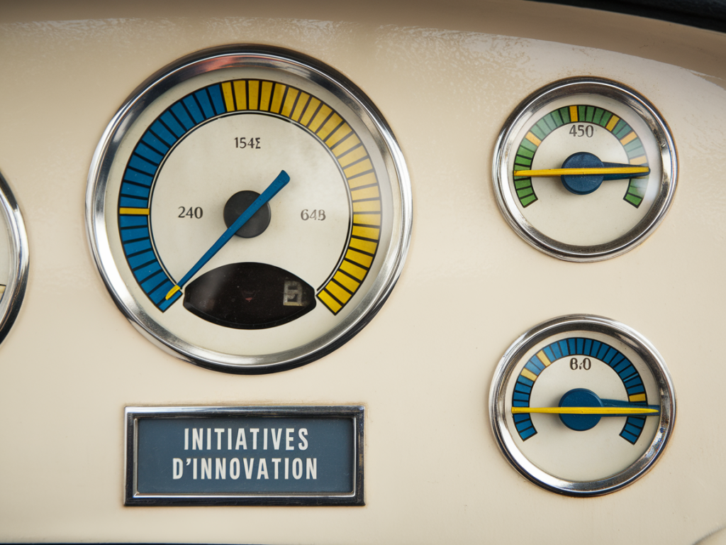 Mettre en place un tableau de bord simple pour suivre l'impact des initiatives d'innovation